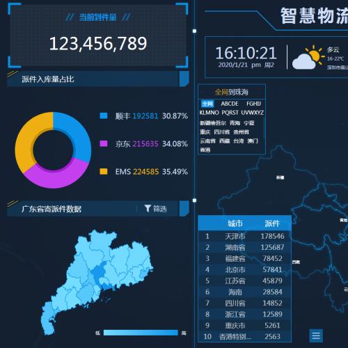 智慧物流服务中心源码