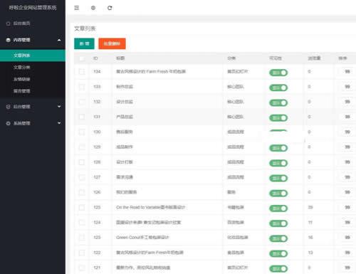 HulaCWMS呼啦企业网站管理系统 v3.0.4