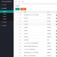 HulaCWMS呼啦企业网站管理系统 v3.0.4